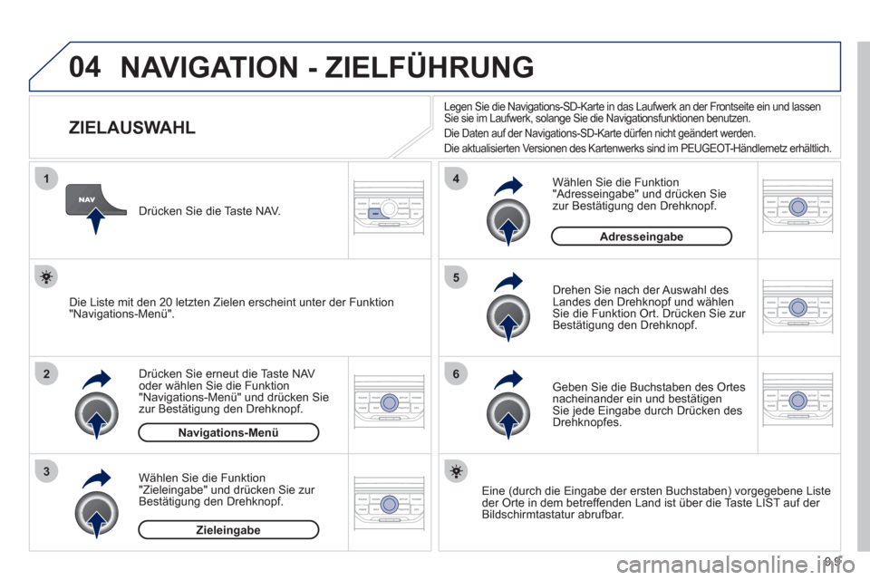 Peugeot Partner Tepee 2012  Betriebsanleitung (in German) 04
1
2
3
5
6
4
9.9
  NAVIGATION - ZIELFÜHRUNG
 
 
 
 
 
 
 
 
 
 
 
 
ZIELAUSWAHL 
Drücken Sie erneut die Taste NAVoder wählen Sie die Funktion "Navigations-Menü" und drücken Sie 
zur Bestätigun