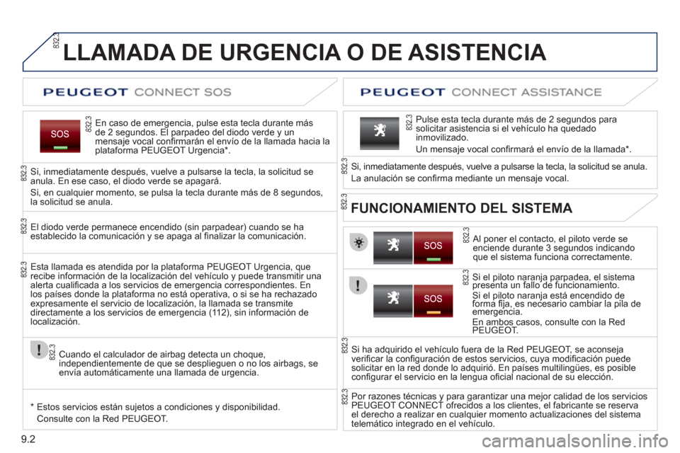 Peugeot Partner Tepee 2012 Manual del propietario (in Spanish) 9.2
LLAMADA DE URGENCIA O DE ASISTENCIA
En caso de emergencia, pulse esta tecla durante más
de 2 segundos. El parpadeo del diodo verde y un
mensaje vocal confi rmar·n el en Peugeot Partner Tepee 2012 Manual del propietario (in Spanish) 9.2
LLAMADA DE URGENCIA O DE ASISTENCIA
En caso de emergencia, pulse esta tecla durante más
de 2 segundos. El parpadeo del diodo verde y un
mensaje vocal confi rmar·n el en