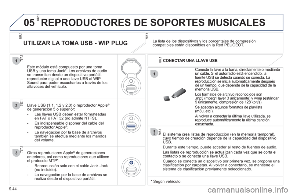 Peugeot Partner Tepee 2012 Manual del propietario (in Spanish) 05
1
1
2
3
9.44
REPRODUCTORES DE SOPORTES MUSICALES
El sistema crea listas de reproducción (en la memoria temporal),cuyo tiempo de creación depende de la capacidad del dispositivoUSB.
Duran Peugeot Partner Tepee 2012 Manual del propietario (in Spanish) 05
1
1
2
3
9.44
REPRODUCTORES DE SOPORTES MUSICALES
El sistema crea listas de reproducción (en la memoria temporal),cuyo tiempo de creación depende de la capacidad del dispositivoUSB.
Duran