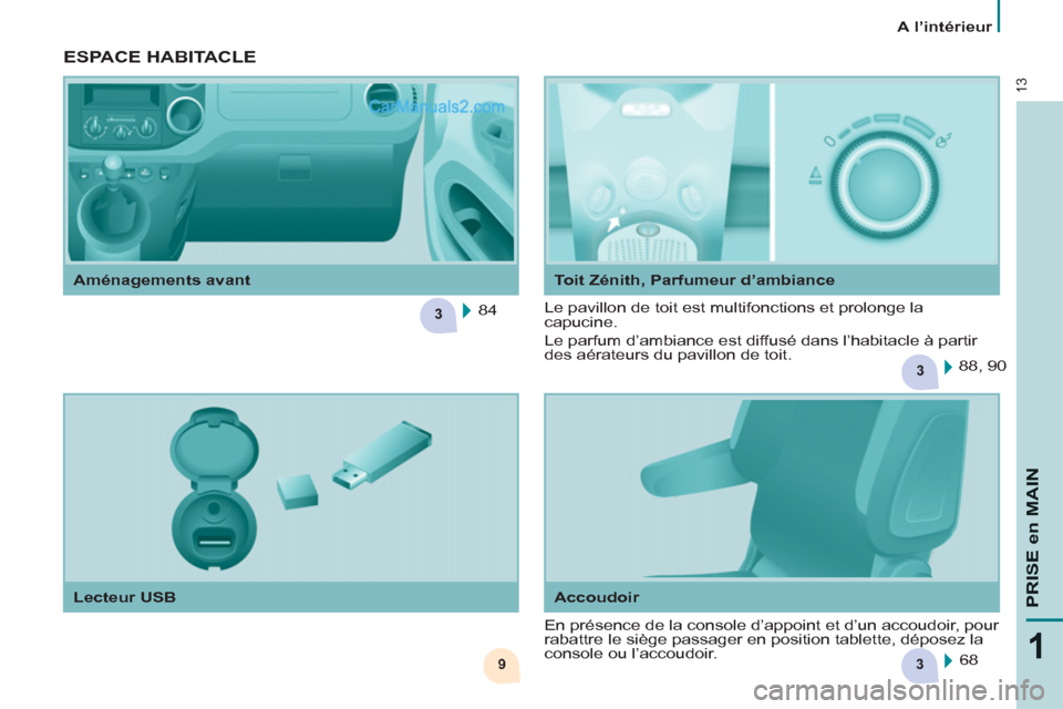 Peugeot Partner Tepee 2012  Manuel du propriétaire (in French) 39
3
3
13
1
PRISE en MAI
N
   
 
A l’intérieur  
 
   
Accoudoir   
 
Lecteur USB     
Toit Zénith, Parfumeur d’ambiance 
 
ESPACE HABITACLE  
 
En présence de la console d’appoint et d’un 
