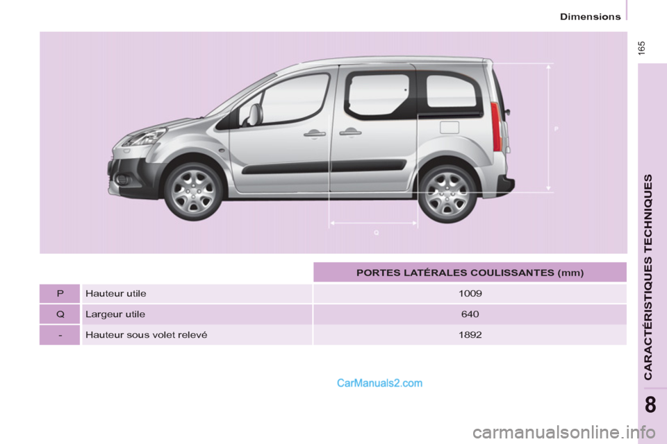 Peugeot Partner Tepee 2012  Manuel du propriétaire (in French)  165
Dimensions
CARACTÉRISTIQUES TECHNIQUE
S
8
   
 
  
 
 
PORTES LATÉRALES COULISSANTES (mm) 
 
 
   
P   Hauteur utile    
1009  
   
Q   Largeur utile    
640  
   
-   Hauteur sous volet relev