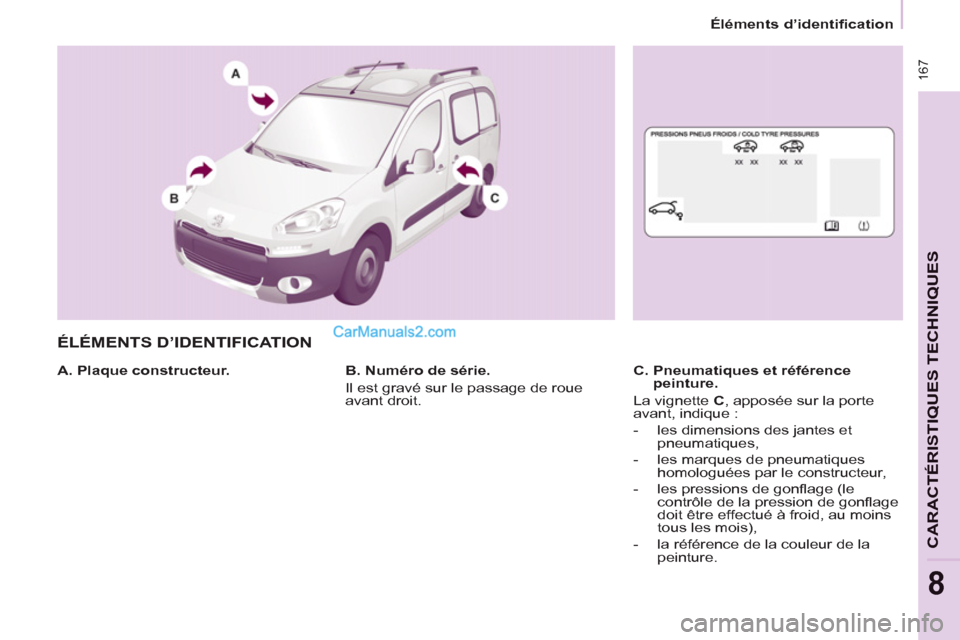 Peugeot Partner Tepee 2012  Manuel du propriétaire (in French)  16
7
CARACTÉRISTIQUES TECHNIQUE
S
8
Éléments d’identification
  ÉLÉMENTS D’IDENTIFICATION  
 
 
A. Plaque constructeur.    
C.  Pneumatiques et référence 
peinture. 
  La vignette  C 
, ap