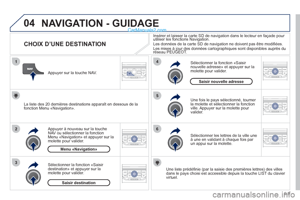 Peugeot Partner Tepee 2012 Manuel du propriétaire (in French) 04
1
2
3
5
6
4
9.9
NAVIGATION - GUIDAGE
CHOIX D’UNE DESTINATION
Appuyer à nouveau sur la touche
NAV ou sélectionner la fonctionMenu «Navigation» et appuyer sur l Peugeot Partner Tepee 2012 Manuel du propriétaire (in French) 04
1
2
3
5
6
4
9.9
NAVIGATION - GUIDAGE
CHOIX D’UNE DESTINATION
Appuyer à nouveau sur la touche
NAV ou sélectionner la fonctionMenu «Navigation» et appuyer sur l