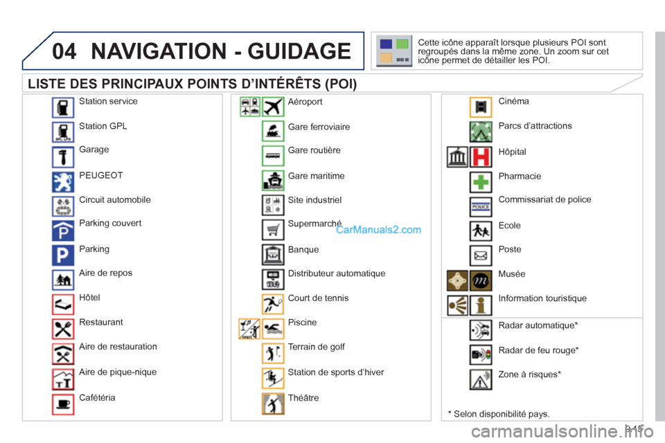 Peugeot Partner Tepee 2012 Manuel du propriétaire (in French) 04
9.15
NAVIGATION - GUIDAGE
LISTE DES PRINCIPAUX POINTS D’INTÉRÊTS (POI)
*
Selon disponibilité pays. Cette icône a
pparaît lorsque plusieurs POI sont regroupés dans la même zone. Peugeot Partner Tepee 2012 Manuel du propriétaire (in French) 04
9.15
NAVIGATION - GUIDAGE
LISTE DES PRINCIPAUX POINTS D’INTÉRÊTS (POI)
*
Selon disponibilité pays. Cette icône a
pparaît lorsque plusieurs POI sont regroupés dans la même zone.