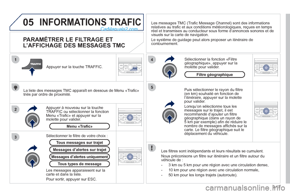 Peugeot Partner Tepee 2012 Manuel du propriétaire (in French) 05
2 1
3
4
5
9.17
INFORMATIONS TRAFIC
PARAMÉTRER LE FILTRAGE ET
L’AFFICHAGE DES MESSAGES TMC
Puis sélectionner le rayon du fi ltre(en km) souhaitÈ en fonction de líitinÈr Peugeot Partner Tepee 2012 Manuel du propriétaire (in French) 05
2 1
3
4
5
9.17
INFORMATIONS TRAFIC
PARAMÉTRER LE FILTRAGE ET
L’AFFICHAGE DES MESSAGES TMC
Puis sélectionner le rayon du fi ltre(en km) souhaitÈ en fonction de líitinÈr