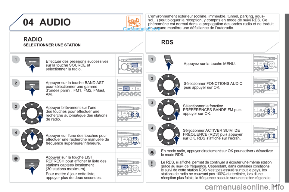 Peugeot Partner Tepee 2012 Manuel du propriétaire (in French) 04
1
2
3
4
1
2
3
4
SOURCE
BANDAST
LISTREFRESH
MENU
9.41
AUDIO
Effectuer des pressions successivessur la touche SOURCE et sélectionner la radio.
Appuyer sur la touche BAND ASTpour sélectionn Peugeot Partner Tepee 2012 Manuel du propriétaire (in French) 04
1
2
3
4
1
2
3
4
SOURCE
BANDAST
LISTREFRESH
MENU
9.41
AUDIO
Effectuer des pressions successivessur la touche SOURCE et sélectionner la radio.
Appuyer sur la touche BAND ASTpour sélectionn
