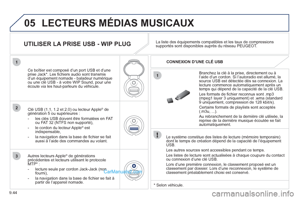 Peugeot Partner Tepee 2012  Manuel du propriétaire (in French) 05
1
1
2
3
9.44
  LECTEURS MÉDIAS MUSICAUX 
 
 
Le système constitue des listes de lecture (mémoire temporaire)dont le temps de création dépend de la capacité de l’équipementUSB.
 
Les autres