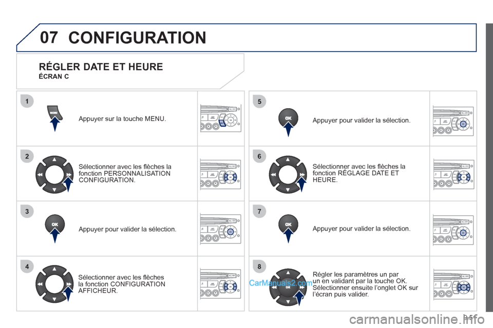 Peugeot Partner Tepee 2012 Manuel du propriétaire (in French) 07
1
2
3
4
5
6
7
8
MENU
OK
OK
OK
OK
9.51
CONFIGURATION
Appuyer sur la touche MENU.
Sélectionner avec les fl èches la
fonction PERSONNALISAT IONCONFIGURATION.
Appu
yer pour valider la sélecti Peugeot Partner Tepee 2012 Manuel du propriétaire (in French) 07
1
2
3
4
5
6
7
8
MENU
OK
OK
OK
OK
9.51
CONFIGURATION
Appuyer sur la touche MENU.
Sélectionner avec les fl èches la
fonction PERSONNALISAT IONCONFIGURATION.
Appu
yer pour valider la sélecti