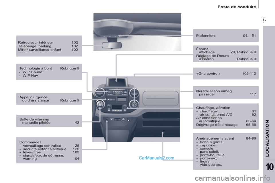 Peugeot Partner Tepee 2012 Manuel du propriétaire (in French) 171
Poste de conduite
LOCALISATION
10
Chauffage, aération
- chauffage 61
- air conditionné A/C 62
Air conditionné
automatique 63-64
Dégivrage-désembuage 65-66 Peugeot Partner Tepee 2012 Manuel du propriétaire (in French) 171
Poste de conduite
LOCALISATION
10
Chauffage, aération
- chauffage 61
- air conditionné A/C 62
Air conditionné
automatique 63-64
Dégivrage-désembuage 65-66