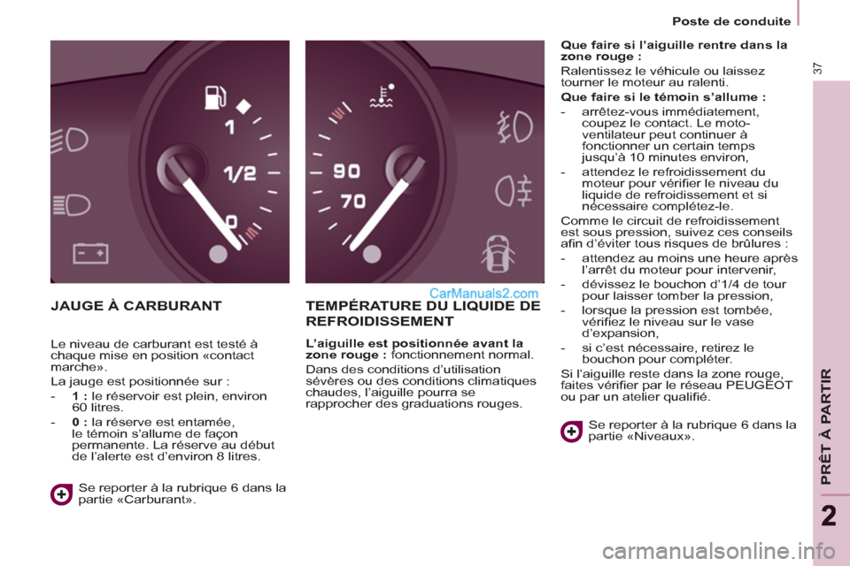Peugeot Partner Tepee 2012  Manuel du propriétaire (in French) 37
PRÊT À PARTIR
22
   
 
Poste de conduite  
 
 
JAUGE À CARBURANT   TEMPÉRATURE DU LIQUIDE DE 
REFROIDISSEMENT 
   
L’aiguille est positionnée avant la 
zone rouge : 
 fonctionnement normal. 