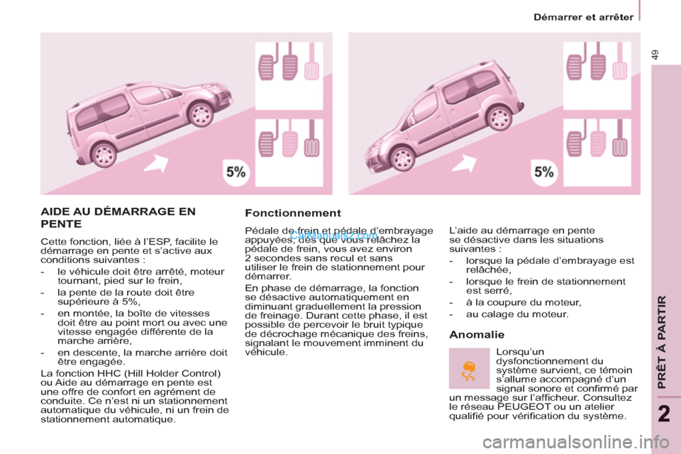 Peugeot Partner Tepee 2012 Manuel du propriétaire (in French) 49
PRÊT À PARTIR
22
Démarrer et arrêter
AIDE AU DÉMARRAGE EN
PENTE
Cette fonction, liée à l’ESP, facilite le
démarrage en pente et s’active aux
conditions suivantes :
- le Peugeot Partner Tepee 2012 Manuel du propriétaire (in French) 49
PRÊT À PARTIR
22
Démarrer et arrêter
AIDE AU DÉMARRAGE EN
PENTE
Cette fonction, liée à l’ESP, facilite le
démarrage en pente et s’active aux
conditions suivantes :
- le