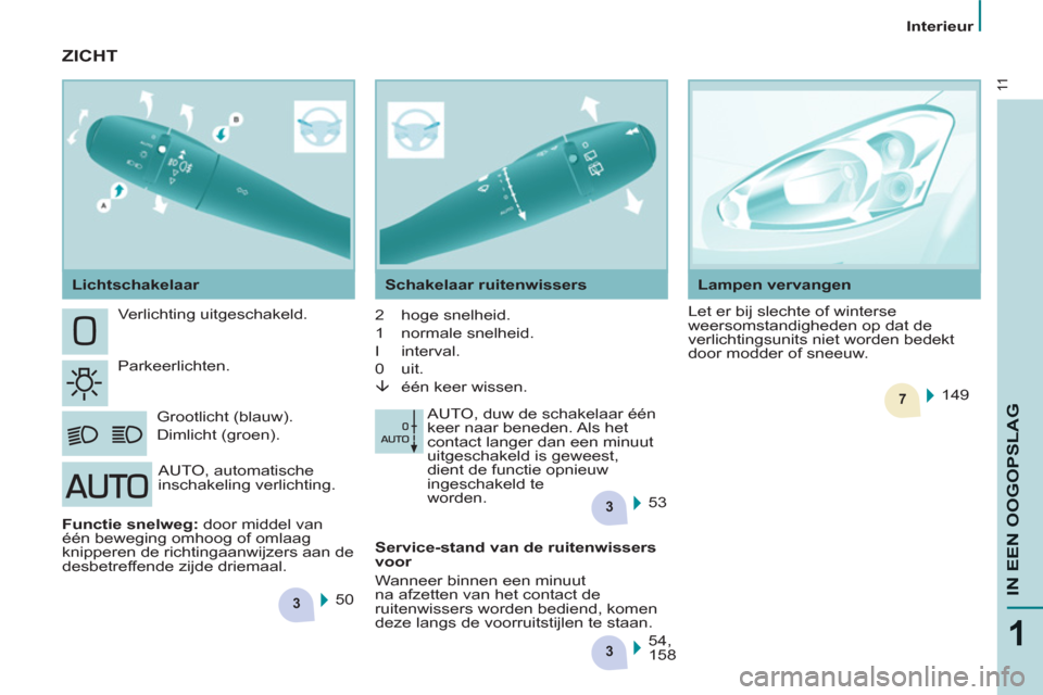 Peugeot Partner Tepee 2012  Handleiding (in Dutch) 3
3
7
3
11
1
IN EEN OOGOPSLA
G
   
 
Interieur  
 
  Verlichting uitgeschakeld. 
  Parkeerlichten. 
  Grootlicht (blauw).  
Dimlicht (groen).   2 hoge snelheid.  
1   normale snelheid.  
I   interval.