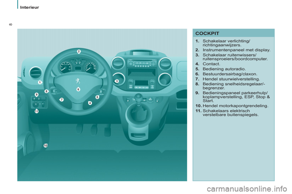 Peugeot Partner Tepee 2012  Handleiding (in Dutch) 8
Interieur
   
COCKPIT 
 
 
 
1. 
 Schakelaar verlichting/
richtingaanwijzers. 
   
2. 
  Instrumentenpaneel met display. 
   
3. 
 Schakelaar ruitenwissers/
ruitensproeiers/boordcomputer. 
   
4. 
 