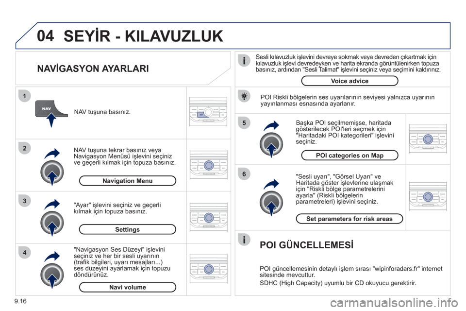 Peugeot Partner Tepee 2012 Kullanım Kılavuzu (in Turkish) 04
5
6
3 2 1
4
9.16
NAVİGASYON AYARLARI
"Sesli uyarı", "Görsel Uyarı" veHaritada göster işlevlerine ulaşmak
için "Riskli bölge parametrelerini
ayarla" (Riskli bölgelerinparametrele Peugeot Partner Tepee 2012 Kullanım Kılavuzu (in Turkish) 04
5
6
3 2 1
4
9.16
NAVİGASYON AYARLARI
"Sesli uyarı", "Görsel Uyarı" veHaritada göster işlevlerine ulaşmak
için "Riskli bölge parametrelerini
ayarla" (Riskli bölgelerinparametrele