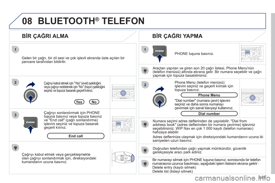 Peugeot Partner Tepee 2012 Kullanım Kılavuzu (in Turkish) 08
1
3 2
2 1
9.25
Çağrıyı kabul etmek için "Yes" (evet) şekilciğini
veya çağrıyı reddetmek için "No" (hayır) şekilciğini
seçiniz ve topuza basarak geçerli kılõnız.
BİR ÇAĞR Peugeot Partner Tepee 2012 Kullanım Kılavuzu (in Turkish) 08
1
3 2
2 1
9.25
Çağrıyı kabul etmek için "Yes" (evet) şekilciğini
veya çağrıyı reddetmek için "No" (hayır) şekilciğini
seçiniz ve topuza basarak geçerli kılõnız.
BİR ÇAĞR