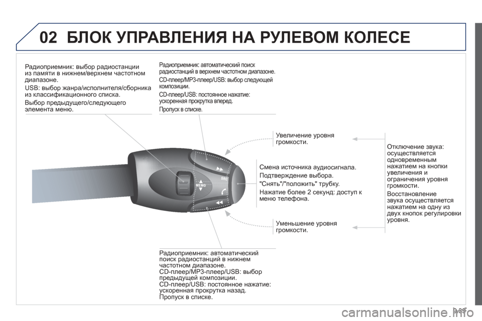 Peugeot Partner Tepee 2012  Инструкция по эксплуатации (in Russian) 02
9.39
БЛОК УПРАВЛЕНИЯ  НА РУЛЕВОМ КОЛЕСЕ 
Радиоприемник: выбор радиостанциииз памяти  в нижнем /верхнем частот