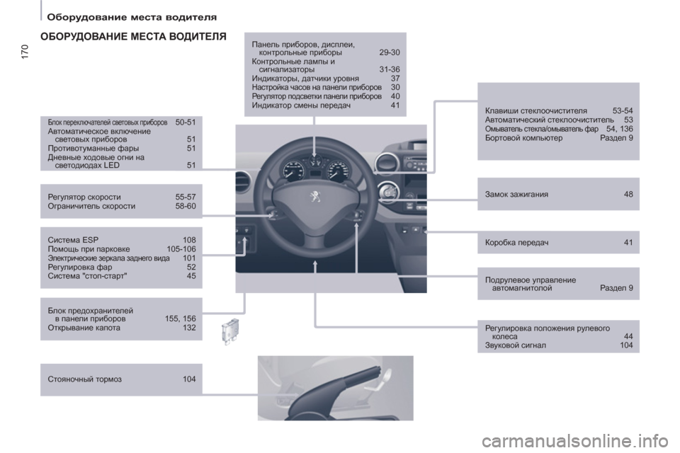 Peugeot Partner Tepee 2012 Инструкция по эксплуатации (in Russian) 170
Оборудование места водителя
Коробка передач 41
Система ESP 108
Помощь при парковке 105-106
Электри Peugeot Partner Tepee 2012 Инструкция по эксплуатации (in Russian) 170
Оборудование места водителя
Коробка передач 41
Система ESP 108
Помощь при парковке 105-106
Электри