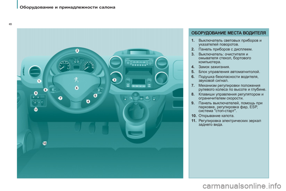 Peugeot Partner Tepee 2012  Инструкция по эксплуатации (in Russian) 8
   
 
Оборудование и принадлежности салона 
 
 
 
 
ОБОРУДОВАНИЕ МЕСТА ВОДИТЕЛЯ 
 
 
 
1. 
 Выключатель световых приб