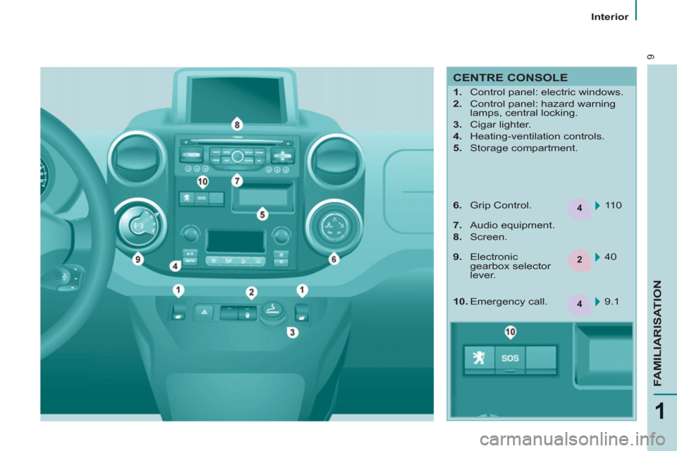 Peugeot Partner Tepee 2011  Owners Manual 4
2
4
9
1
FAMILIARISATION
   
 
Interior  
 
 
CENTRE CONSOLE 
 
 
 
 
1. 
  Control panel: electric windows. 
   
2. 
  Control panel: hazard warning 
lamps, central locking. 
   
3. 
 Cigar lighter.
