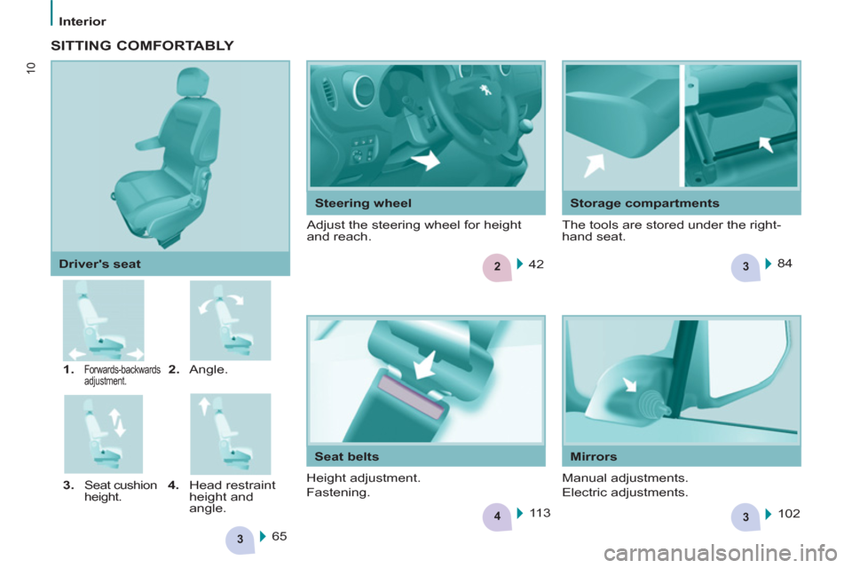 Peugeot Partner Tepee 2011 User Guide 2
34
3
3
10
   
 
Interior  
 
   
Steering wheel    
Storage compartments 
   
 
1. 
 
Forwards-backwards 
adjustment.    
2. 
 Angle. 
   
3. 
 
Seat cushion 
height.    
4. 
 Head restraint 
height