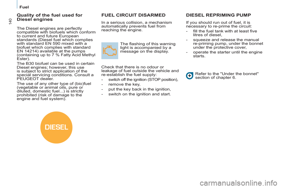 Peugeot Partner Tepee 2011  Owners Manual DIESEL
140
   
 
Fuel  
 
FUEL CIRCUIT DISARMED
 
In a serious collision, a mechanism 
automatically prevents fuel from 
reaching the engine. 
  The ﬂ ashing of this warning 
light is accompanied by