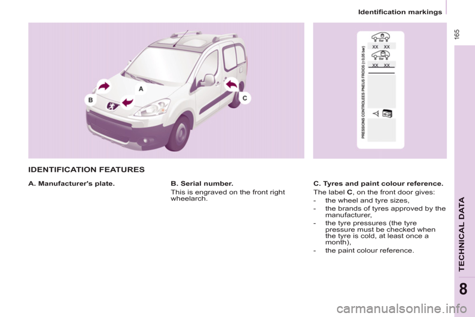 Peugeot Partner Tepee 2011  Owners Manual  165
TECHNICAL DAT
A
8
   
 
Identification markings  
 
 
IDENTIFICATION FEATURES  
 
 
A. Manufacturers plate.    
C. Tyres and paint colour reference. 
  The label  C 
, on the front door gives: 
