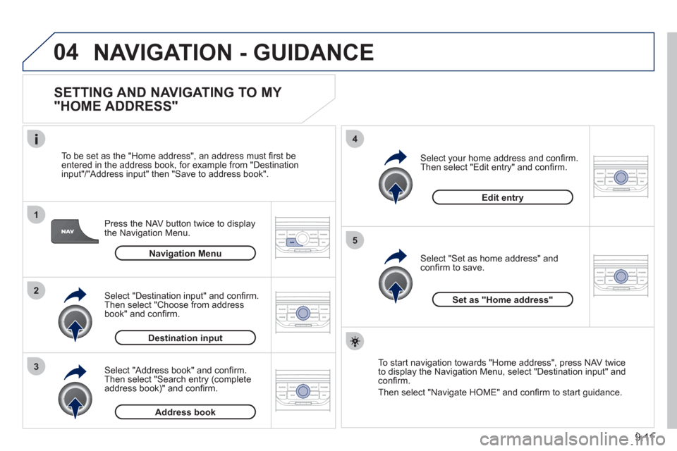Peugeot Partner Tepee 2011  Owners Manual 9.11
04
1
2
3
5
4
  NAVIGATION - GUIDANCE
 
 
SETTING AND NAVIGATING TO MY 
"HOME ADDRESS" 
Press the NAV button twice to display 
the Navigation Menu.     
To be set as the "Home address"
, an addres