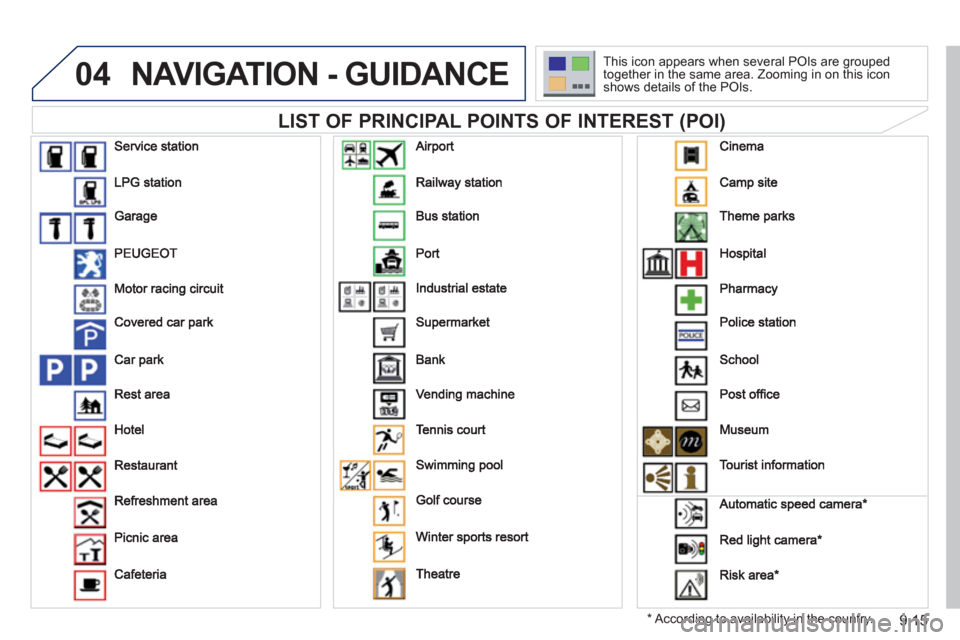 Peugeot Partner Tepee 2011 Owners Manual 9.15
04NAVIGATION - GUIDANCE
LIST OF PRINCIPAL POINTS OF INTEREST (POI)
*
According to availability in the country. This icon appears when several P
OIs are grouped
together in the same are Peugeot Partner Tepee 2011 Owners Manual 9.15
04NAVIGATION - GUIDANCE
LIST OF PRINCIPAL POINTS OF INTEREST (POI)
*
According to availability in the country. This icon appears when several P
OIs are grouped
together in the same are