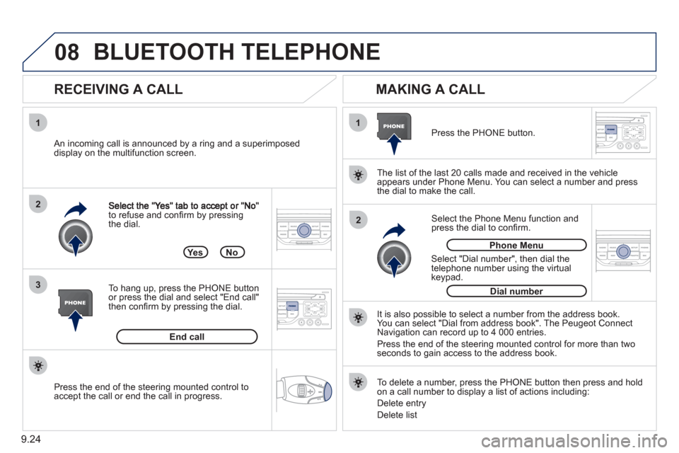 Peugeot Partner Tepee 2011  Owners Manual 9.24
08
1
3 2
2 1to refuse and conﬁ rm by pressing 
the dial. 
   
RECEIVING A CALL    
MAKING A CALL 
 
 An incoming call is announced by a ring and a superimposed 
display on the multifunction scr