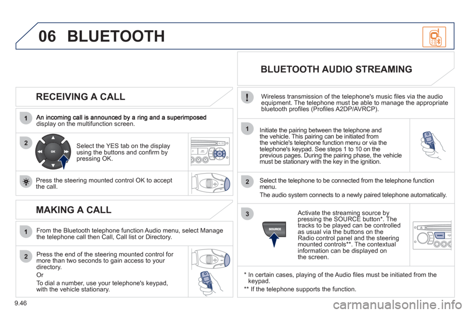 Peugeot Partner Tepee 2011  Owners Manual 9.46
06
2
1
2
2
3
   
RECEIVING A CALL 
display on the multifunction screen.Initiate the pairing between the telephone and 
the vehicle. This pairing can be initiated from
the vehicles telephone func