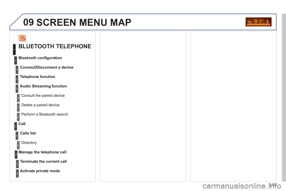 Peugeot Partner Tepee 2011  Owners Manual 9.53
09  SCREEN MENU MAP
 
 
BLUETOOTH TELEPHONE 
Connect/Disconnect a device 
 
Consult the paired device Bluetooth conﬁ 
guration
  Telephone function
  Audio Streamin
g function
   
Delete a 
pai