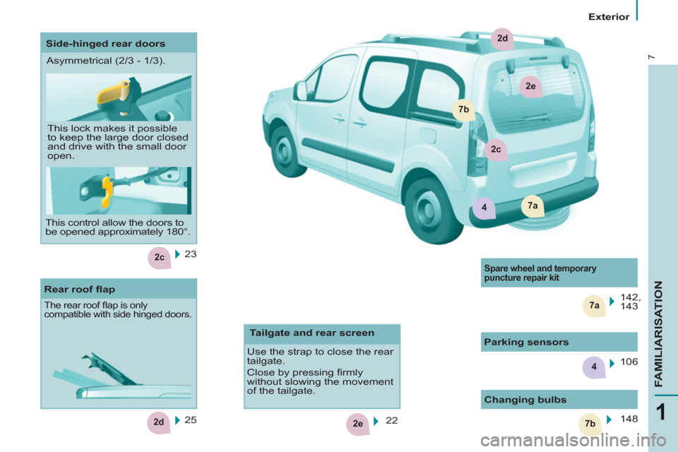 Peugeot Partner Tepee 2011  Owners Manual 4
2c
2e7b
7a
2d
2d
7a
7b
2c
2e
4
7
1
FAMILIARISATION
   
 
Exterior  
 
  23  
  25      
Rear roof ﬂ ap 
 
The rear roof ﬂ ap is only 
compatible with side hinged doors. 
   
Changing bulbs 
  14