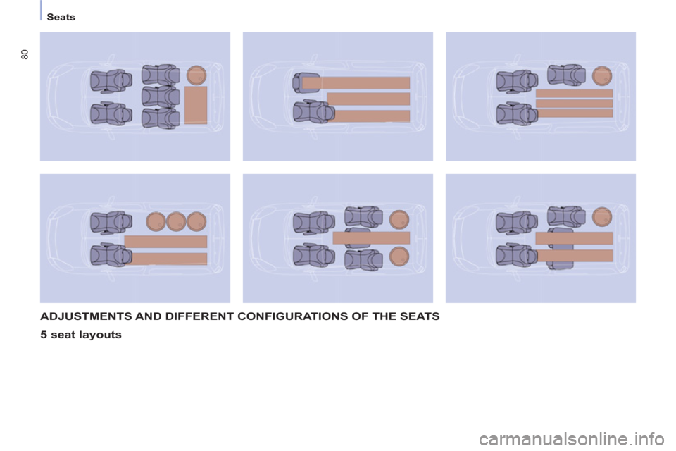 Peugeot Partner Tepee 2011 Manual Online 80
Seats
  ADJUSTMENTS AND DIFFERENT CONFIGURATIONS OF THE SEATS
   
5 seat layouts   