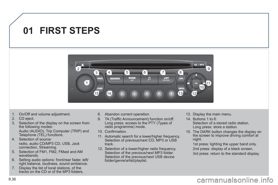 Peugeot Partner Tepee 2011  Owners Manual - RHD (UK, Australia) 9.36
01
1
22
10101111
133144155
33445566778899
122
FIRST STEPS 
1.  On/Off and volume adjustment. 2.  CD eject. 3.  Selection of the display on the screen from the following modes:  Audio (AUDIO), Tri