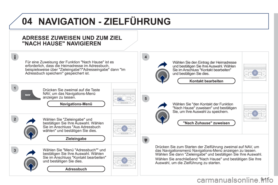 Peugeot Partner Tepee 2011  Betriebsanleitung (in German) 9.11
04
1
2
3
5
4
  NAVIGATION - ZIELFÜHRUNG
 
 
ADRESSE ZUWEISEN UND ZUM ZIEL 
"NACH HAUSE" NAVIGIEREN 
Drücken Sie zweimal auf die Taste
NAV, um das Navigations-Menü anzeigen zu lassen.     
F
ü