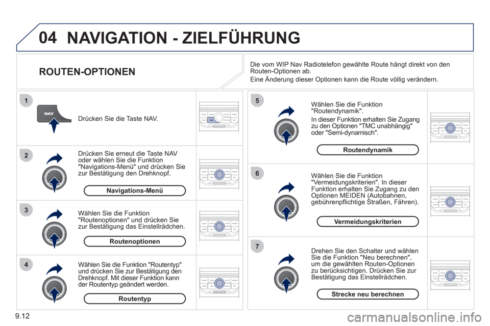 Peugeot Partner Tepee 2011  Betriebsanleitung (in German) 9.12
04
4
3
2
1
7
6
5
NAVIGATION - ZIELFÜHRUNG 
   
ROUTEN-OPTIONEN 
Wählen Sie die Funktion "Routendynamik".
In dieser Funktion erhalten Sie Zugang
zu den Optionen "TMC unabhängig"
oder "Semi-dyna