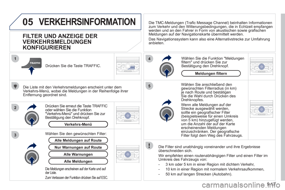 Peugeot Partner Tepee 2011  Betriebsanleitung (in German) 9.17
05
2 1
3
4
5
VERKEHRSINFORMATION 
   
 
 
 
 
 
 
 
 
FlLTER UND ANZEIGE DER 
VERKEHRSMELDUNGEN 
KONFIGURIEREN 
   
Wählen Sie anschließend dengewünschten Filterradius (in km)je nach Route und