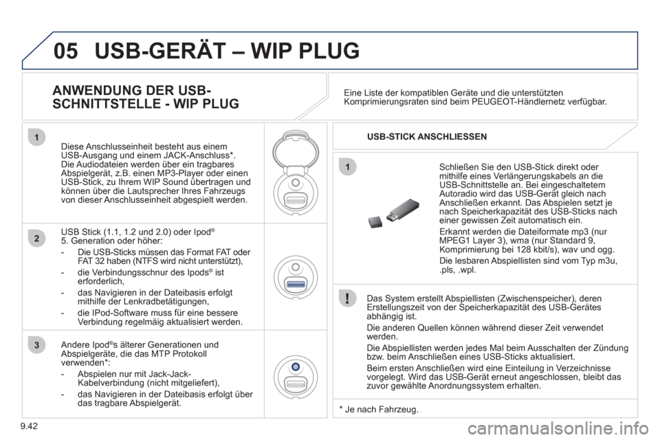 Peugeot Partner Tepee 2011 Betriebsanleitung (in German) 9.42
05
1
1
2
3
USB-GERÄT – WIP PLUG
Das System erstellt Abspiellisten (Zwischenspeicher), deren Erstellungszeit von der Speicherkapazität des USB-Gerätes
abhängig ist.
Die anderen
Quelle Peugeot Partner Tepee 2011 Betriebsanleitung (in German) 9.42
05
1
1
2
3
USB-GERÄT – WIP PLUG
Das System erstellt Abspiellisten (Zwischenspeicher), deren Erstellungszeit von der Speicherkapazität des USB-Gerätes
abhängig ist.
Die anderen
Quelle