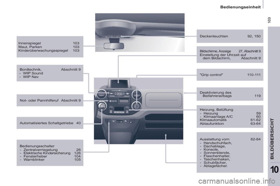 Peugeot Partner Tepee 2011  Betriebsanleitung (in German)  169
   
 
Bedienungseinheit  
 
BILDÜBERSICHT
10
 
 
Heizung, Belüftung 
   
 
-  Heizung   59 
   
-  Klimaanlage A/C   60  
  Klimaautomatik   61-62 
  Abtaufunktion   63-64      
Deaktivierung d