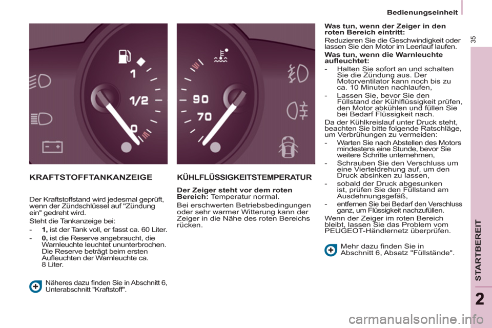 Peugeot Partner Tepee 2011  Betriebsanleitung (in German) 35
STARTBEREIT
22
   
 
Bedienungseinheit  
 
 
KRAFTSTOFFTANKANZEIGE  
KÜHLFLÜSSIGKEITSTEMPERATUR 
 
 
Der Zeiger steht vor dem roten 
Bereich: 
 Temperatur normal. 
  Bei erschwerten Betriebsbedin