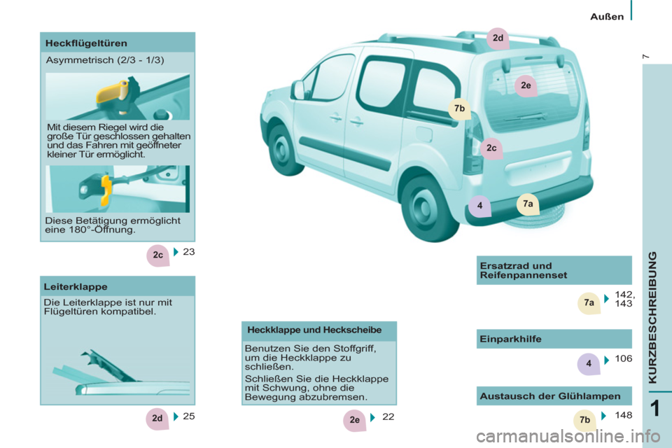 Peugeot Partner Tepee 2011  Betriebsanleitung (in German) 4
2c
2e7b
7a
2d
2d
7a
7b
2c
2e
4
7
1
KURZBESCHREIBUNG
Außen
  23  
  25      
Leiterklappe 
  Die Leiterklappe ist nur mit 
Flügeltüren kompatibel. 
   
Austausch der Glühlampen 
  148  
    142, 