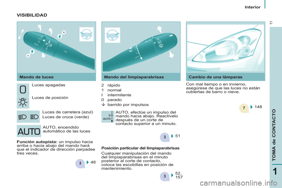 Peugeot Partner Tepee 2011  Manual del propietario (in Spanish) 3
3
7
3
11
1
TOMA de CONTACTO
   
 
Interior  
 
  Luces apagadas 
  Luces de posición 
  Luces de carretera (azul)  
Luces de cruce (verde)   2 rápido  
1 normal  
I intermitente  
0 parado  
  �