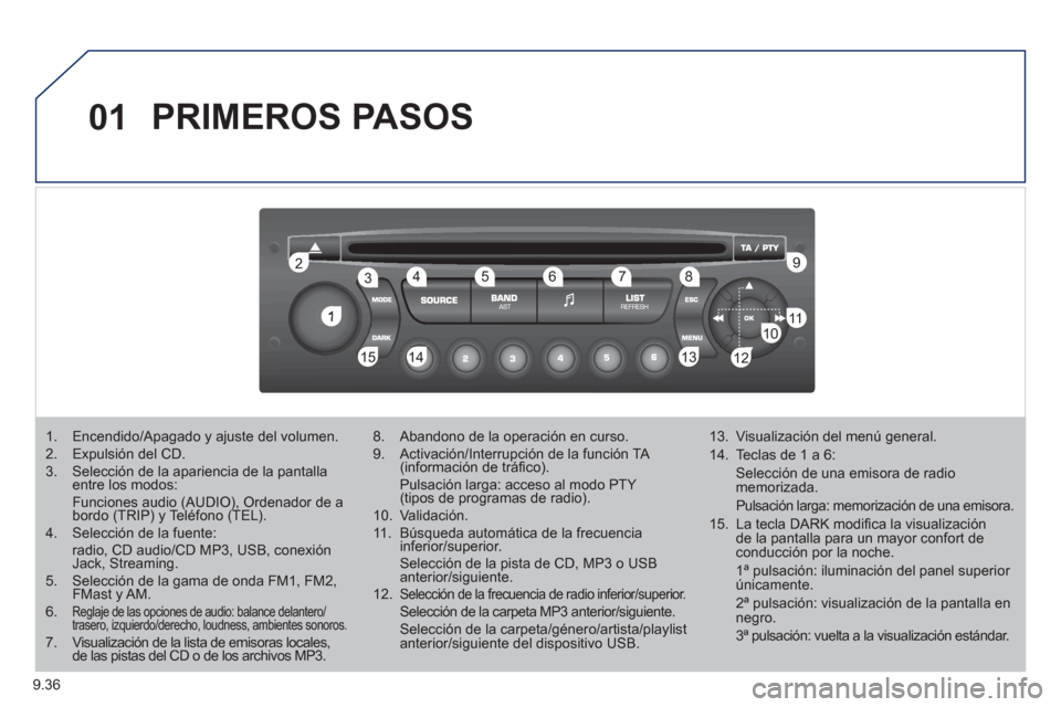 Peugeot Partner Tepee 2011 Manual del propietario (in Spanish) 9.36
01
1
22
10101111
133144155
33445566778899
122
PRIMEROS PASOS
1. Encendido/Apagado y ajuste del volumen.2. Expulsión del CD.3. Selección de la apariencia de la pantalla entre los modos:Funci Peugeot Partner Tepee 2011 Manual del propietario (in Spanish) 9.36
01
1
22
10101111
133144155
33445566778899
122
PRIMEROS PASOS
1. Encendido/Apagado y ajuste del volumen.2. Expulsión del CD.3. Selección de la apariencia de la pantalla entre los modos:Funci