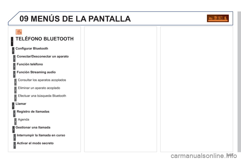 Peugeot Partner Tepee 2011 Manual del propietario (in Spanish) 9.53
09 MENÚS DE LA PANTALLA
TELÉFONO BLUETOOTH
Conectar/Desconectar un aparato
Consultar los aparatos acoplados Confi
gurar Bluetooth
Función teléfono
Función Streamin
g audio Peugeot Partner Tepee 2011 Manual del propietario (in Spanish) 9.53
09 MENÚS DE LA PANTALLA
TELÉFONO BLUETOOTH
Conectar/Desconectar un aparato
Consultar los aparatos acoplados Confi
gurar Bluetooth
Función teléfono
Función Streamin
g audio