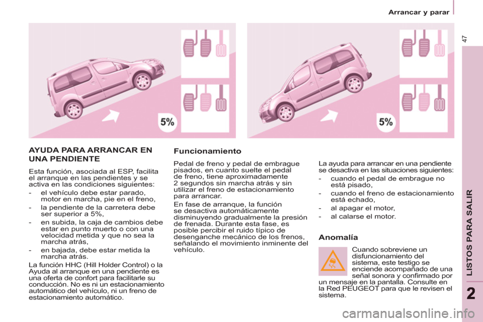 Peugeot Partner Tepee 2011 Manual del propietario (in Spanish) 47
LISTOS PARA SALIR
22
Arrancar y parar
AYUDA PARA ARRANCAR EN
UNA PENDIENTE
Esta función, asociada al ESP, facilita
el arranque en las pendientes y se
activa en las condiciones siguientes: Peugeot Partner Tepee 2011 Manual del propietario (in Spanish) 47
LISTOS PARA SALIR
22
Arrancar y parar
AYUDA PARA ARRANCAR EN
UNA PENDIENTE
Esta función, asociada al ESP, facilita
el arranque en las pendientes y se
activa en las condiciones siguientes: