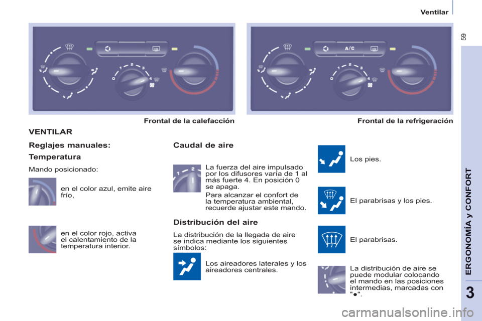 Peugeot Partner Tepee 2011 Manual del propietario (in Spanish) 59
ERGONOMÍ
A y CONFOR
T
3
Ventilar
VENTILAR
Los aireadores laterales y los
aireadores centrales.
Caudal de aire
Los pies.
El parabrisas y los pies.
El parabrisas.
La Peugeot Partner Tepee 2011 Manual del propietario (in Spanish) 59
ERGONOMÍ
A y CONFOR
T
3
Ventilar
VENTILAR
Los aireadores laterales y los
aireadores centrales.
Caudal de aire
Los pies.
El parabrisas y los pies.
El parabrisas.
La
