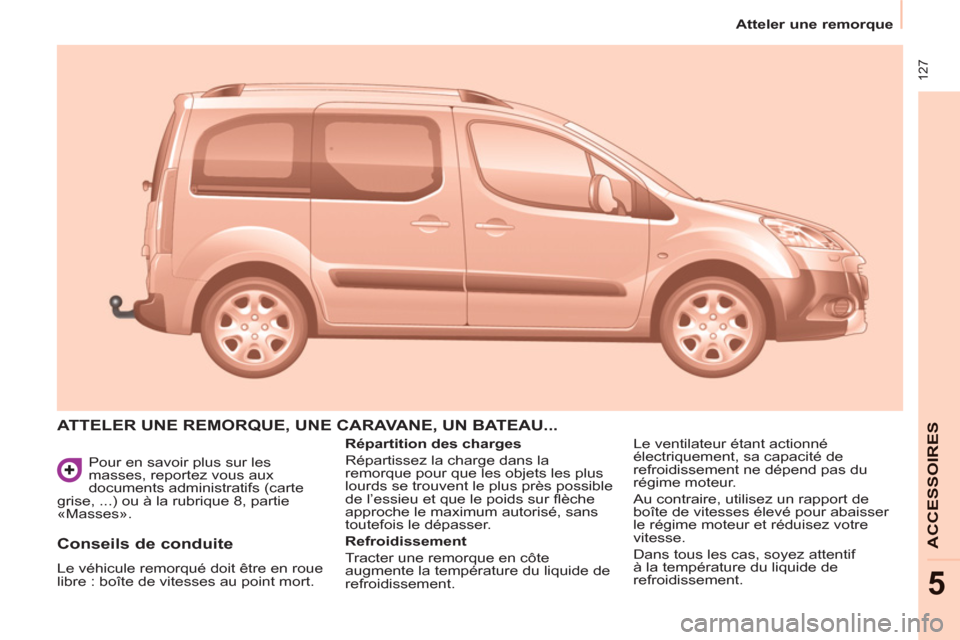 Peugeot Partner Tepee 2011 Manuel du propriétaire (in French) 127
Atteler une remorque
ACCESSOIRE
S
5
Pour en savoir plus sur les
masses, reportez vous aux
documents administratifs (carte
grise, ...) ou à la rubrique 8, partie
«Masses».
AT Peugeot Partner Tepee 2011 Manuel du propriétaire (in French) 127
Atteler une remorque
ACCESSOIRE
S
5
Pour en savoir plus sur les
masses, reportez vous aux
documents administratifs (carte
grise, ...) ou à la rubrique 8, partie
«Masses».
AT