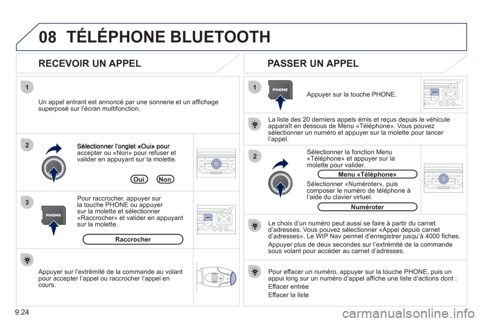 Peugeot Partner Tepee 2011  Manuel du propriétaire (in French) 9.24
08
1
3 2
2 1accepter ou «Non» pour refuser et 
valider en appuyant sur la molette. 
   
RECEVOIR UN APPEL    
PASSER UN APPEL 
 
 
Un appel entrant est annoncé par une sonnerie et un afﬁ cha