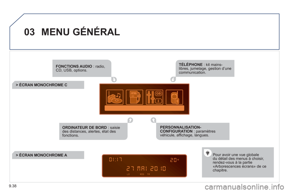 Peugeot Partner Tepee 2011  Manuel du propriétaire (in French) 9.38
03MENU GÉNÉRAL 
FONCTIONS AUDIO   : radio, CD, USB, options.
 
 
 
 
 
 
 
 
 
> ÉCRAN MONOCHROME C
Pour avoir une vue globale du détail des menus à choisir,rendez-vous à la partie «Arbore