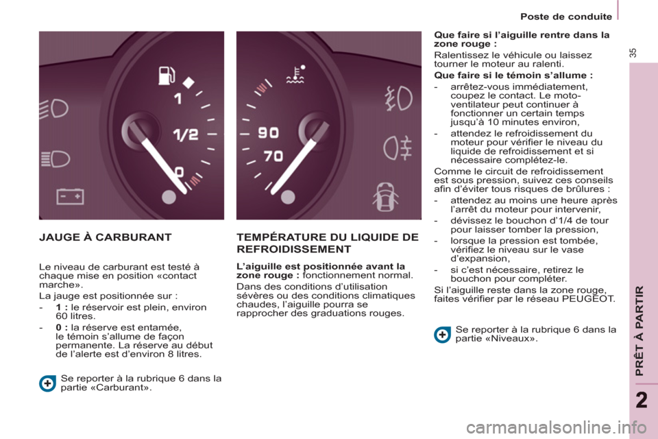 Peugeot Partner Tepee 2011  Manuel du propriétaire (in French) 35
PRÊT À PARTIR
22
   
 
Poste de conduite  
 
 
JAUGE À CARBURANT   TEMPÉRATURE DU LIQUIDE DE 
REFROIDISSEMENT 
   
L’aiguille est positionnée avant la 
zone rouge : 
 fonctionnement normal. 